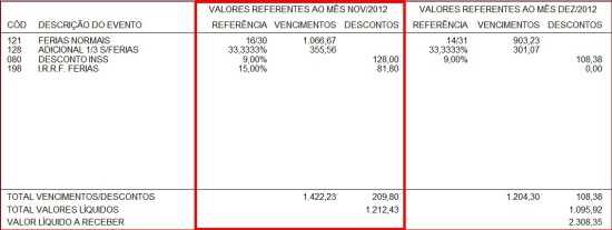Como gerar uma Tabela de Vencimentos e Descontos utilizados nos Cálculos da  Folha de Pagamento com Incidências de INSS, FGTS e IRF – Metadados